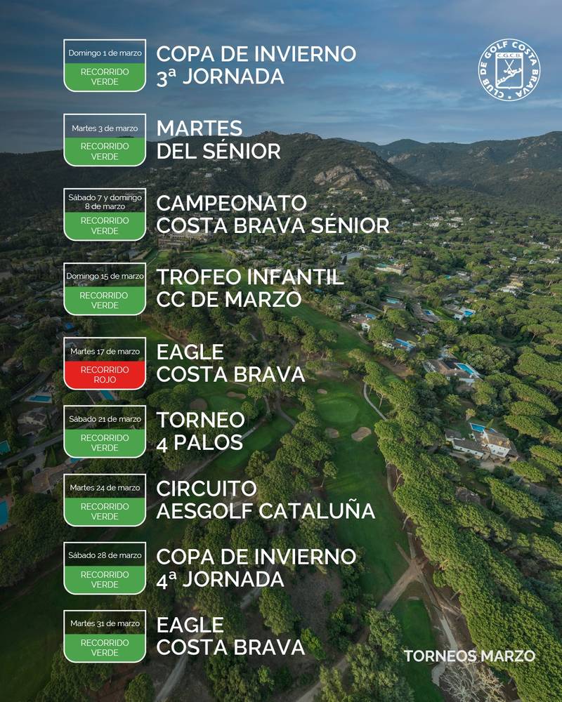 4ª Jornada Copa de Invierno