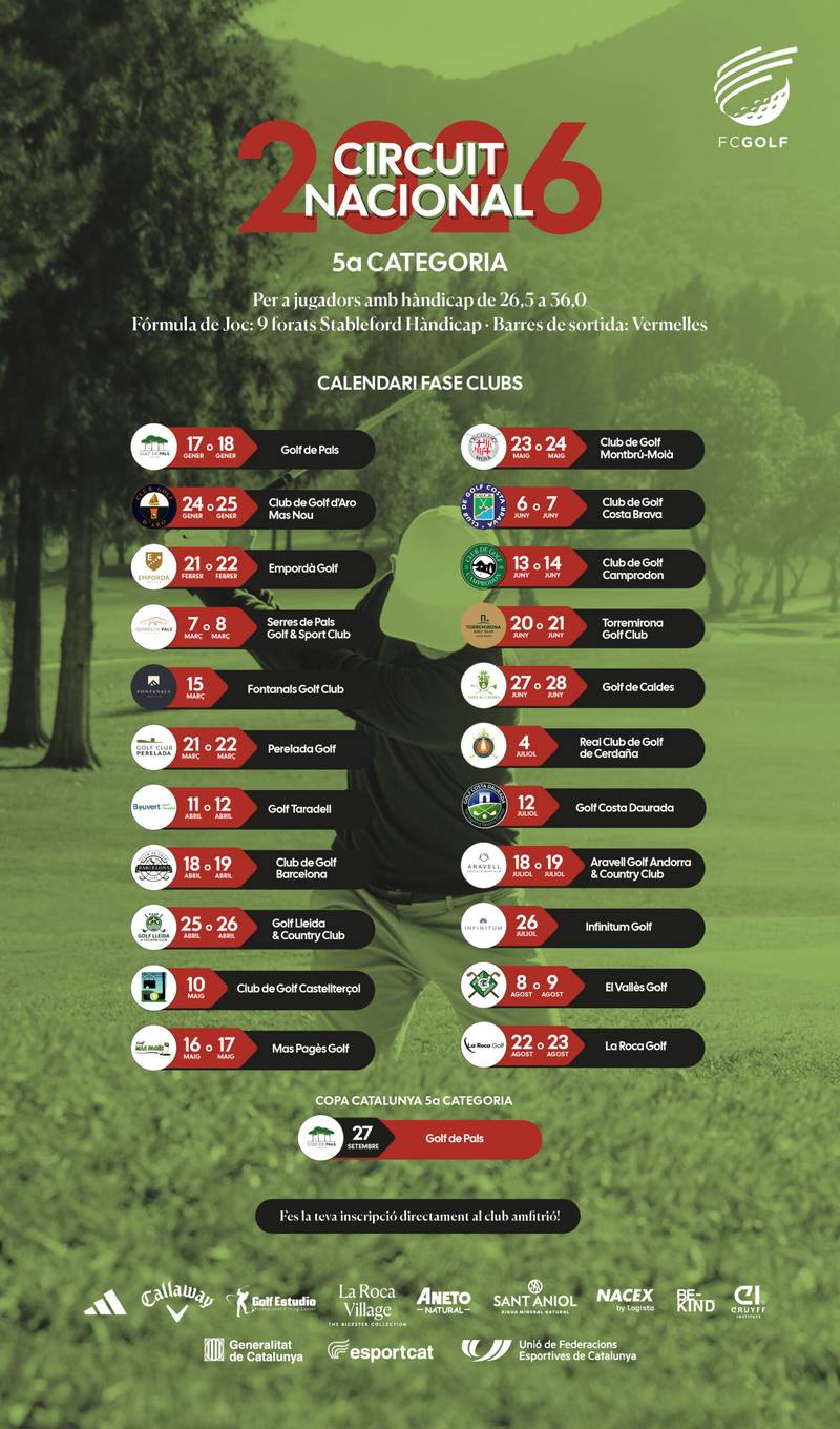 Circuito 5ª Categoría Federación Catalana de Golf