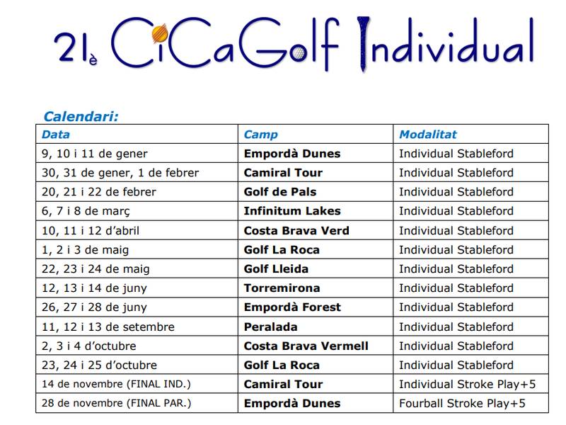 Circuito Cicagolf Individual & Parejas