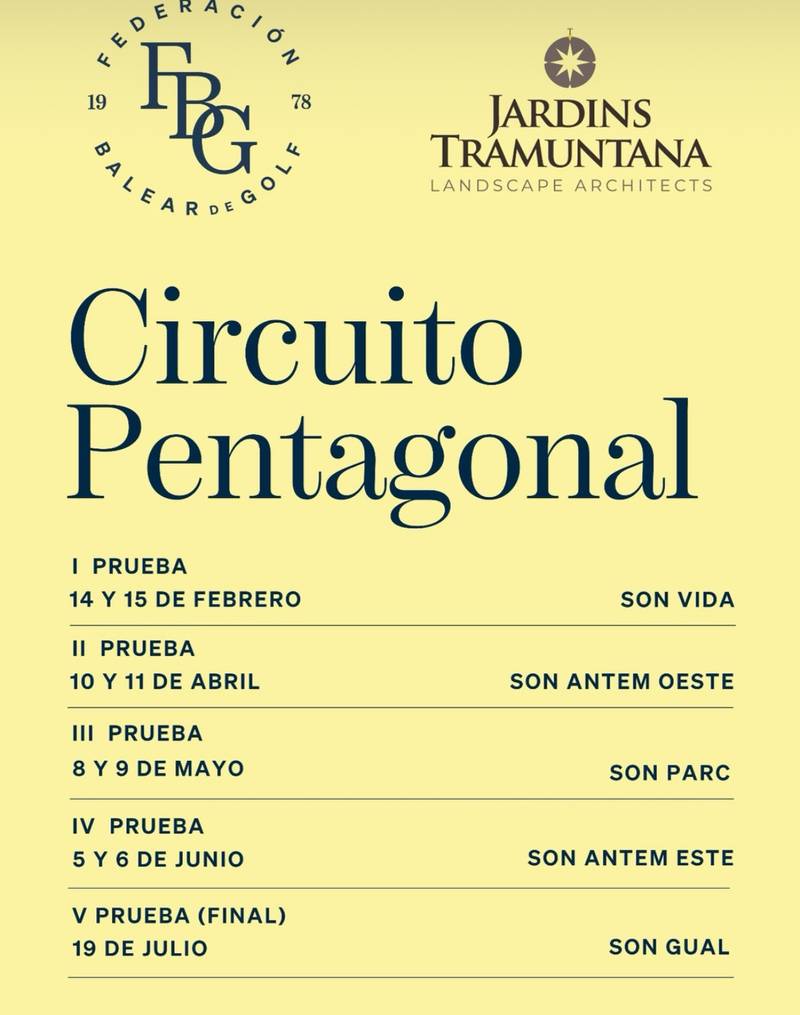 Circuito Pentagonal Federación Balear
