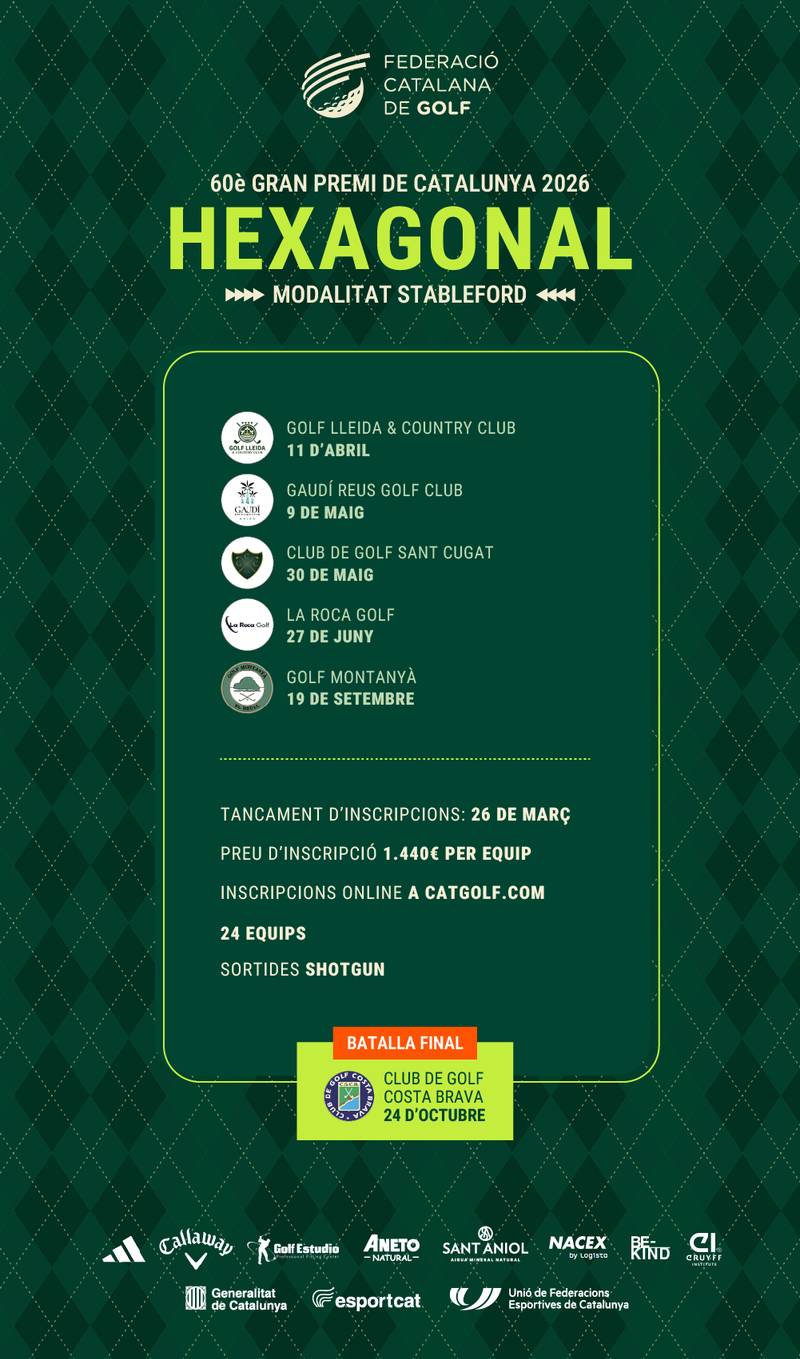 Final 60º Circuito GP Cataluña Hexagonal