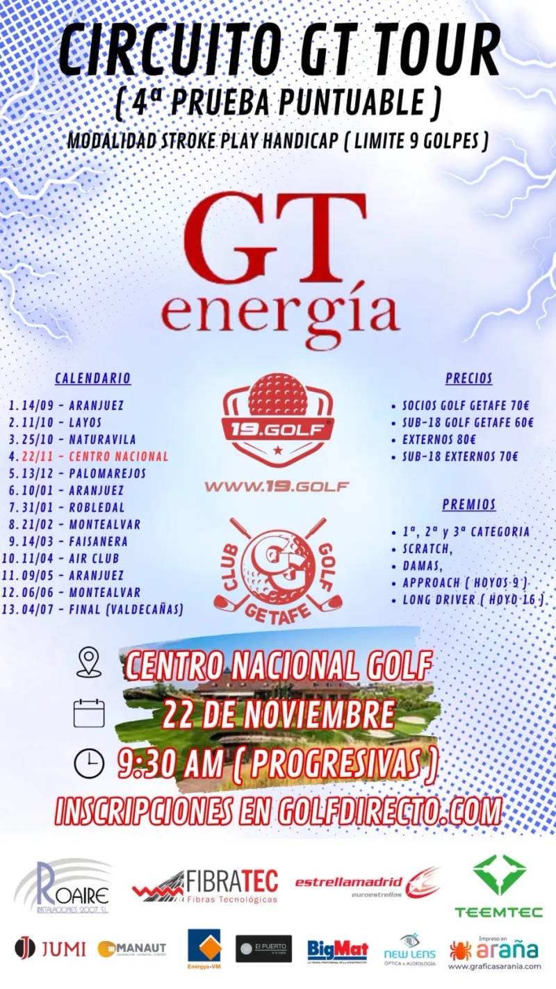 Final Circuito GT Tour