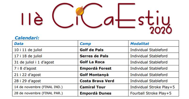 Final Parejas Circuito Cica Estiu