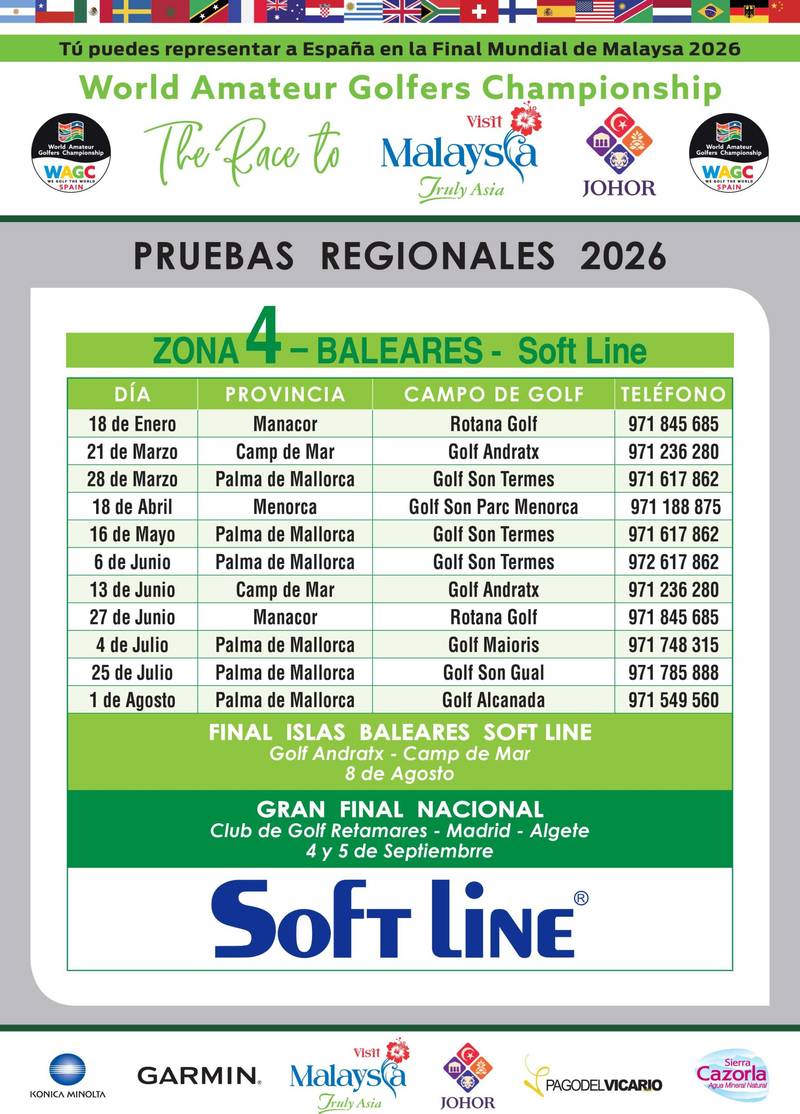 Final Regional Zona 4 WAGC