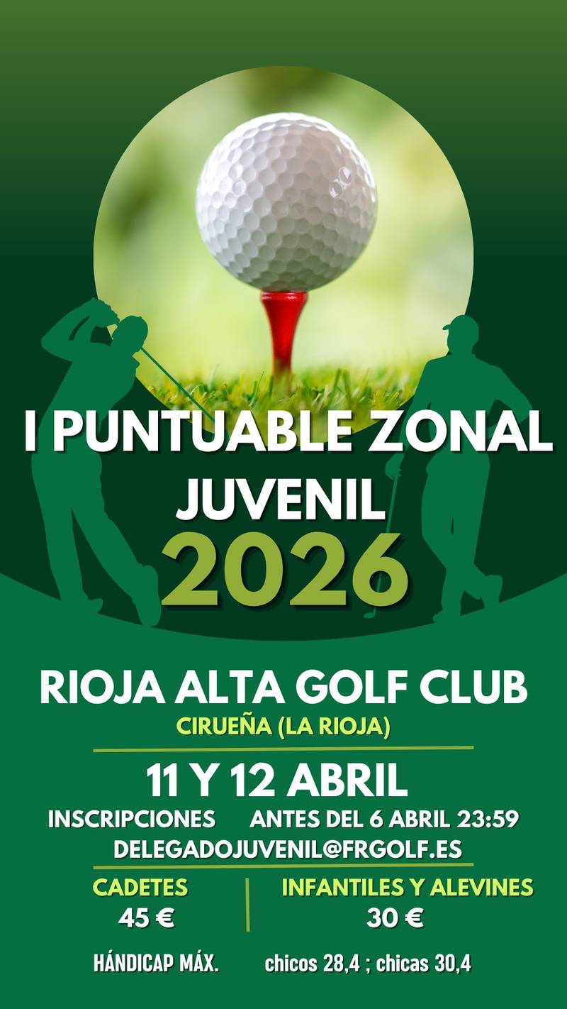 I Puntuable Zonal Juvenil