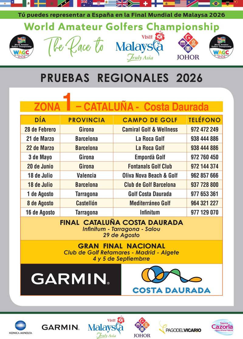 Prueba Regional Zona 1 WAGC en