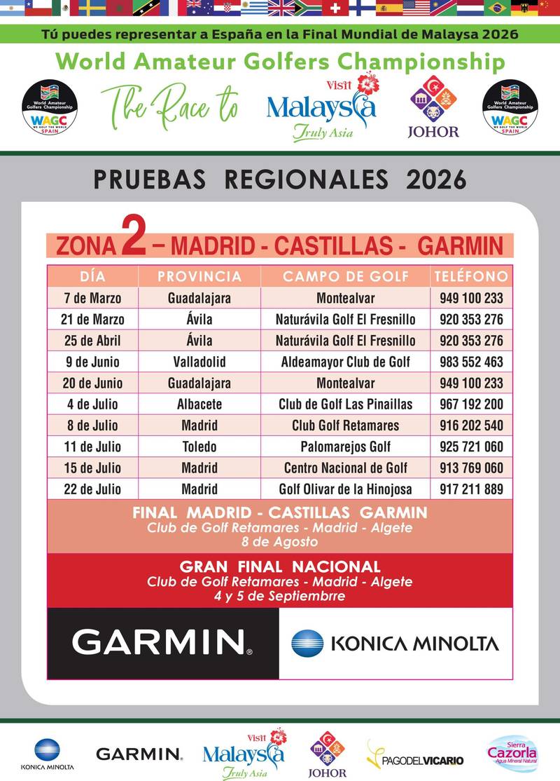 Prueba Regional Zona 2 WAGC