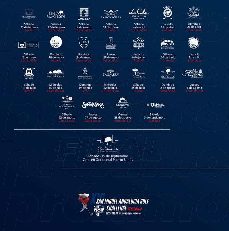 San Miguel Andalucía Golf Challenge by Globalia