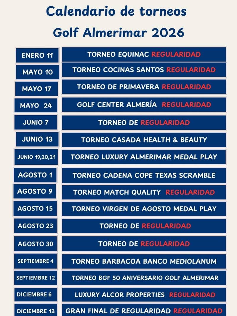 Torneo Casada Health & Beauty