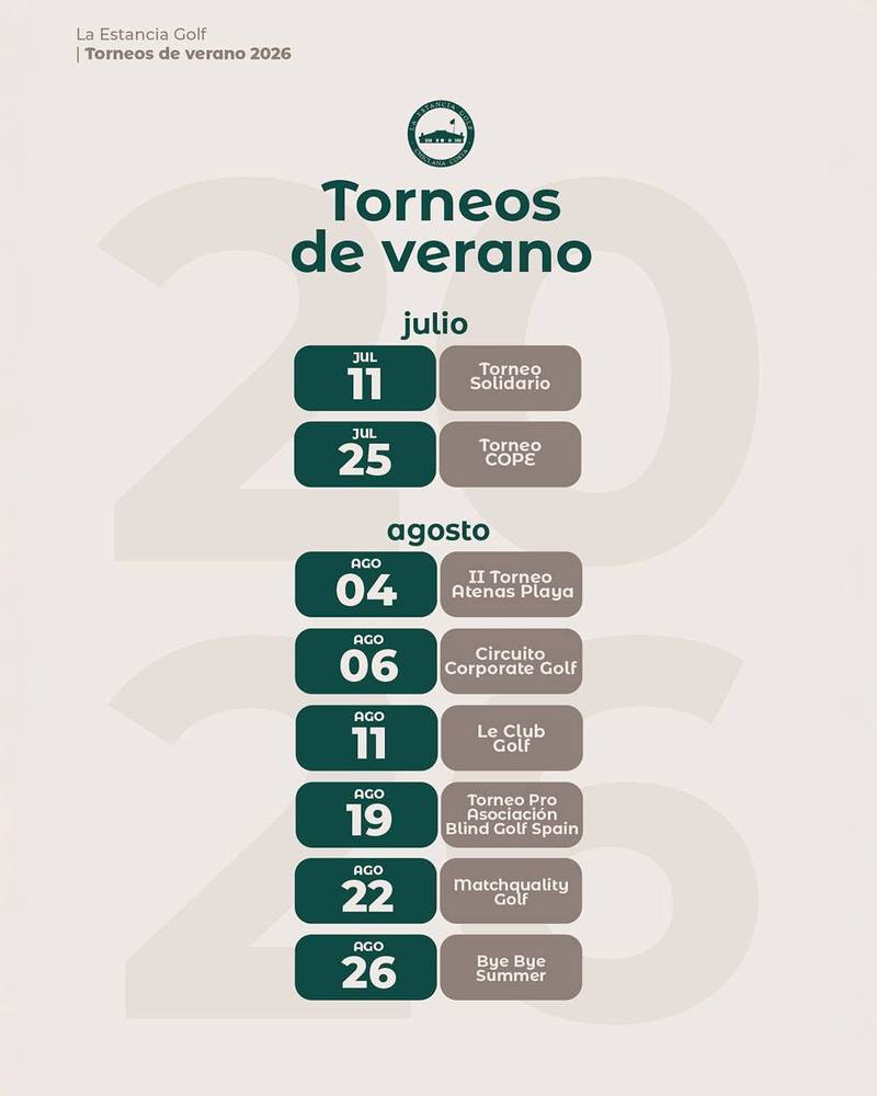 Torneo Pro Asociación Blind Golf Spain